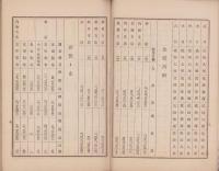 （営業報告書）知多銀行　第31期営業報告書　-明治43年上半期-（愛知県）