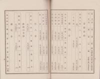 （営業報告書）愛知農商銀行　第34期営業報告書　-明治44年上半期-（名古屋市）
