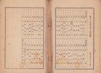 （営業報告書）愛知貯蓄銀行　第39期業務報告書　-昭和16年上半期-（愛知県）