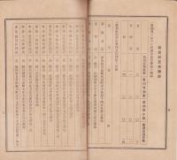 （営業報告書）愛知貯蓄銀行　第38期業務報告書　-昭和15年下半期-（愛知県）