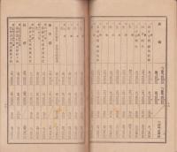 （営業報告書）愛知貯蓄銀行　第38期業務報告書　-昭和15年下半期-（愛知県）