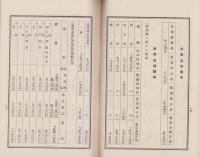 （営業報告書）愛知貯蓄銀行　第32期業務報告書　-昭和12年下半期-（愛知県）