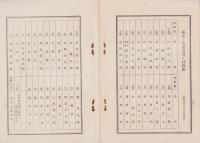 （営業報告書）愛知貯蓄銀行　第27期業務報告書　-昭和10年上半期-（愛知県）