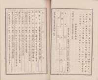 （営業報告書）愛知貯蓄銀行　第26期業務報告書　-昭和9年下半期-（愛知県）