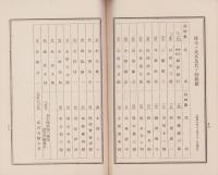 （営業報告書）愛知貯蓄銀行　第26期業務報告書　-昭和9年下半期-（愛知県）