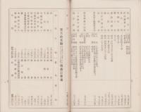 （営業報告書）碧海銀行　第55期営業報告書　-大正15年1月1日～6月30日-（愛知県）