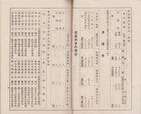 （営業報告書）碧海銀行　第52期営業報告書　-大正13年7月1日～12月31日-（愛知県）