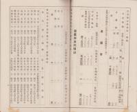 （営業報告書）碧海銀行　第50期営業報告書　-大正12年7月1日～12月31日-（愛知県）