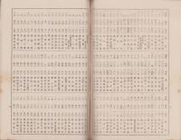 （営業報告書）碧海銀行　第50期営業報告書　-大正12年7月1日～12月31日-（愛知県）