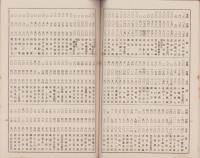 （営業報告書）碧海銀行　第49期営業報告書　-大正12年1月1日～6月30日-（愛知県）
