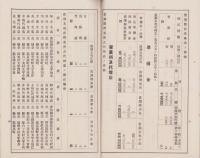 （営業報告書）碧海銀行　第48期営業報告書　-大正11年7月1日～12月31日-（愛知県）