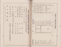 （営業報告書）碧海銀行　第48期営業報告書　-大正11年7月1日～12月31日-（愛知県）