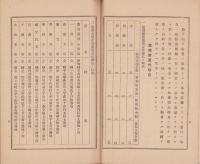 （営業報告書）稲澤銀行　第83業務報告書　-昭和16年上半期-（愛知県）