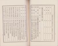 （営業報告書）稲澤銀行　第73期業務報告書　-昭和11年上半期-（愛知県）