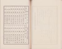 （営業報告書）稲澤銀行　第73期業務報告書　-昭和11年上半期-（愛知県）