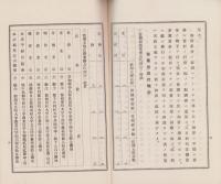 （営業報告書）稲澤銀行　第70期業務報告書　-昭和9年下半期-（愛知県）