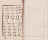 （営業報告書）稲澤銀行　第70期業務報告書　-昭和9年下半期-（愛知県）