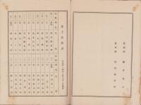 （営業報告書）石加工業株式会社　第1期営業報告書　-大正11年2月11日～12月31日-（愛知県）