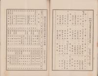 （営業報告書）名古屋株式取引所　第54回報告書　-大正10年1月-（名古屋市）