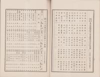 （営業報告書）名古屋株式取引所　第59回報告書　-大正12年7月-（名古屋市）