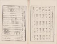 （営業報告書）名古屋株式取引所　第60回報告書　-大正13年1月-（名古屋市）