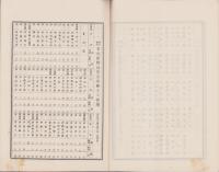 （営業報告書）名古屋株式取引所　第61回報告書　-大正13年6月-（名古屋市）