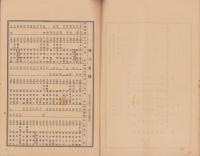 （営業報告書）三河鉄道株式会社　第23回報告　-大正12年6月1日～11月30日-（愛知県）