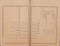 （営業報告書）三河鉄道株式会社　第24回報告　-大正12年12月1日～大正13年9月30日-（愛知県）