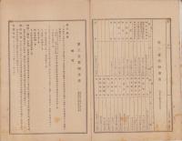 （営業報告書）三河鉄道株式会社　第24回報告　-大正12年12月1日～大正13年9月30日-（愛知県）