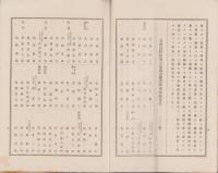 （営業報告書）名古屋證券株式会社　第2回営業報告書　-大正9年下半期-（名古屋市）