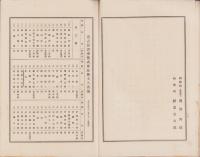 （営業報告書）名古屋證券株式会社　第2回営業報告書　-大正9年下半期-（名古屋市）