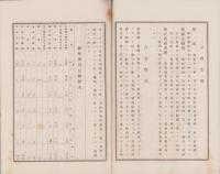 （営業報告書）名古屋證券株式会社　第7回営業報告書　-大正12年上半期-（名古屋市）