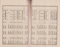 （営業報告書）農商貯蓄銀行　第57期営業報告書　-大正12年下半期-（名古屋市）
