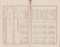 （営業報告書）農商貯蓄銀行　第58期営業報告書　-大正13年上半期-（名古屋市）