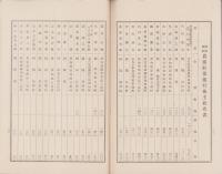 （営業報告書）農商貯蓄銀行　第59期営業報告書　-大正13年下半期-（名古屋市）