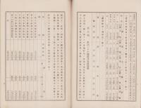 （営業報告書）農商貯蓄銀行　第60期営業報告書　-大正14年上半期-（名古屋市）