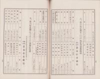 （営業報告書）農商貯蓄銀行　第62期営業報告書　-大正15年上半期-（名古屋市）