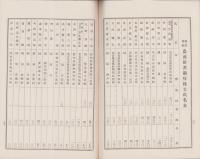 （営業報告書）農商貯蓄銀行　第62期営業報告書　-大正15年上半期-（名古屋市）