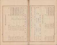 （営業報告書）名古屋銀行　第51期営業報告書　-明治40年下半期-（名古屋市）