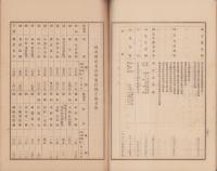 （営業報告書）名古屋銀行　第51期営業報告書　-明治40年下半期-（名古屋市）