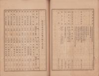 （営業報告書）名古屋銀行　第52期営業報告書　-明治41年上半期-（名古屋市）