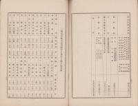 （営業報告書）名古屋銀行　第61期営業報告書　-大正1年下半期-（名古屋市）