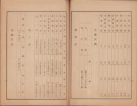 （営業報告書）名古屋銀行　第66期営業報告書　-大正4年上半期-（名古屋市）