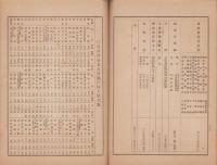 （営業報告書）名古屋銀行　第66期営業報告書　-大正4年上半期-（名古屋市）