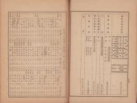 （営業報告書）名古屋銀行　第68期営業報告書　-大正5年上半期-（名古屋市）
