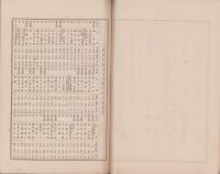 （営業報告書）名古屋銀行　第69期営業報告書　-大正5年下半期-（名古屋市）