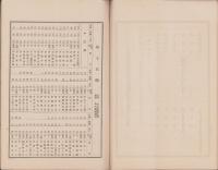 （営業報告書）名古屋銀行　第73期営業報告書　-大正7年下半期-（名古屋市）
