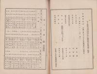 （営業報告書）名古屋銀行　第74期報告書　-大正8年上半期-（名古屋市）