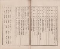 （営業報告書）名古屋銀行　第75期報告書　-大正8年下半期-（名古屋市）