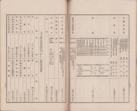 （営業報告書）名古屋銀行　第75期報告書　-大正8年下半期-（名古屋市）